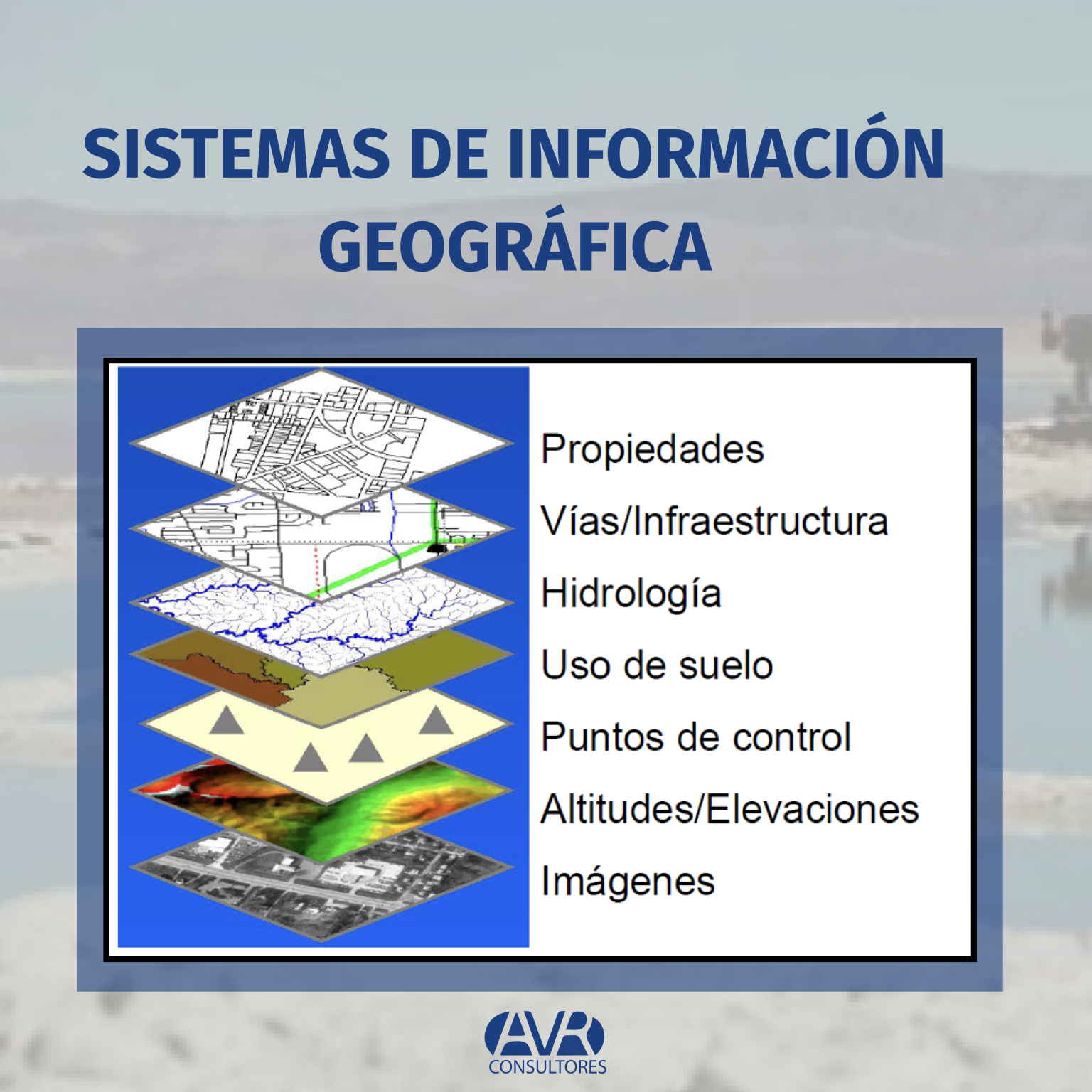 Sistemas De InformaciÓn GeogrÁfica Avrconsultorescl 8076