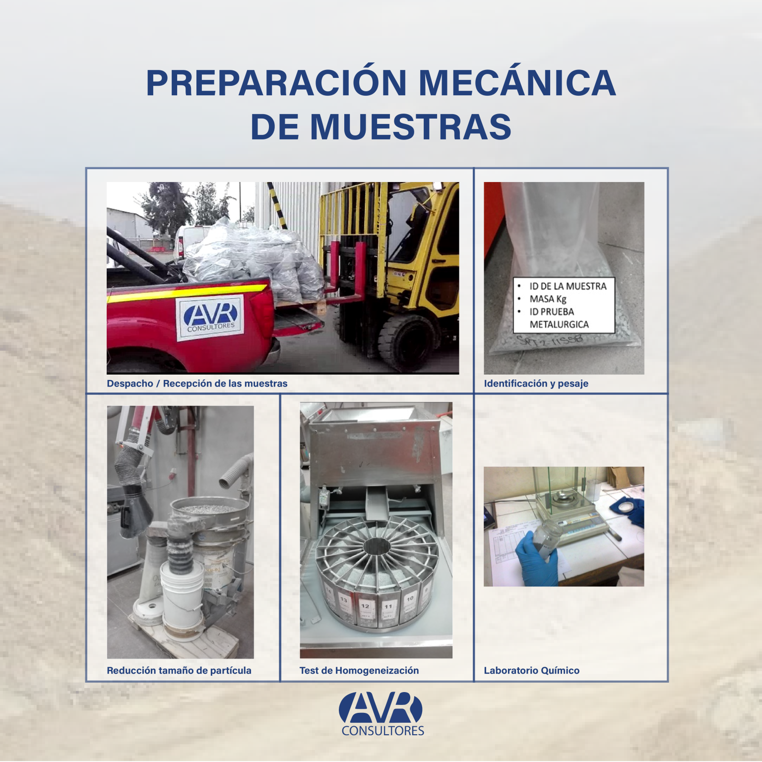 PreparaciÓn MecÁnica De Muestras Avrconsultores Cl